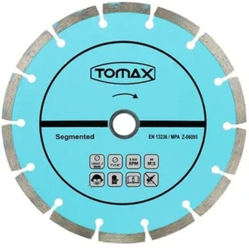 Kesici ve Testere Grubu